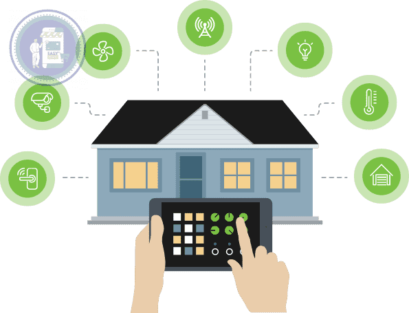 Home & Office Appliances